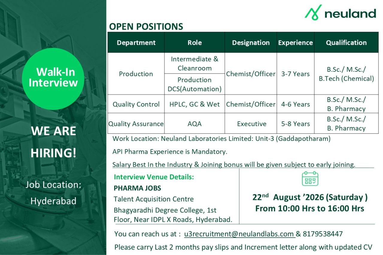 1786699686336 Neuland Laboratories Hiring For Production / Quality Control / Quality Assurance