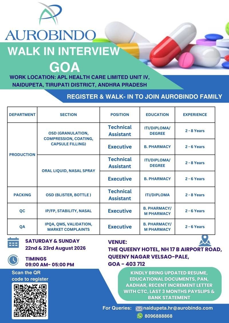Aurobindo Hiring For Production, Packing, QC, QA