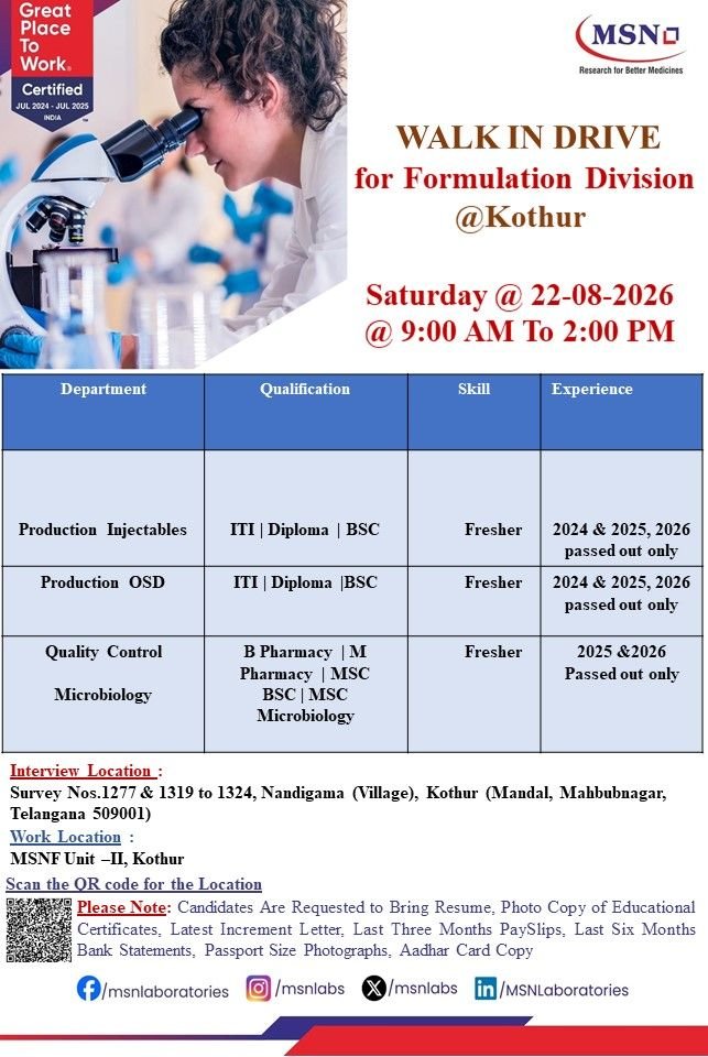 1786970248641 Freshers Needed In Production / Quality Control At MSN Laboratories