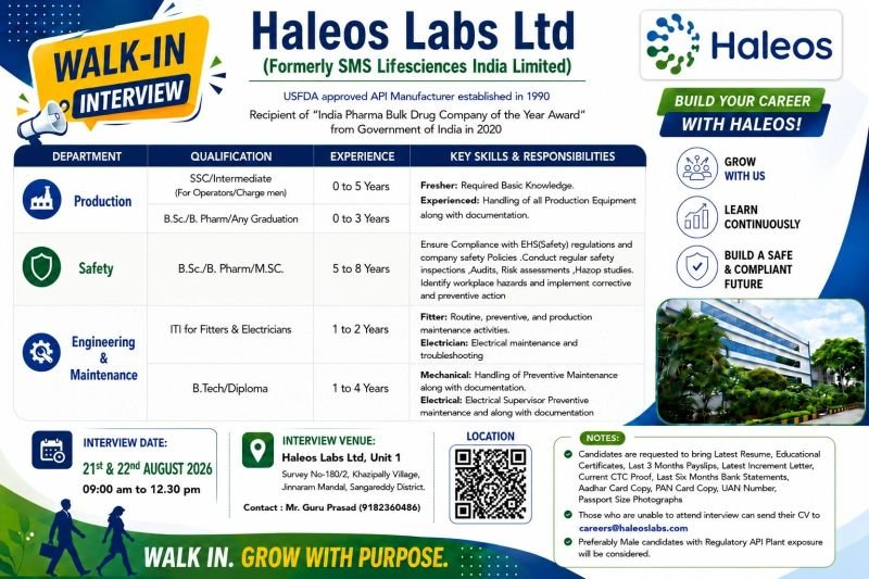 1787036280614 Freshers Needed In Production, Safety, Engineering & Maintenance At Haleos Labs Ltd