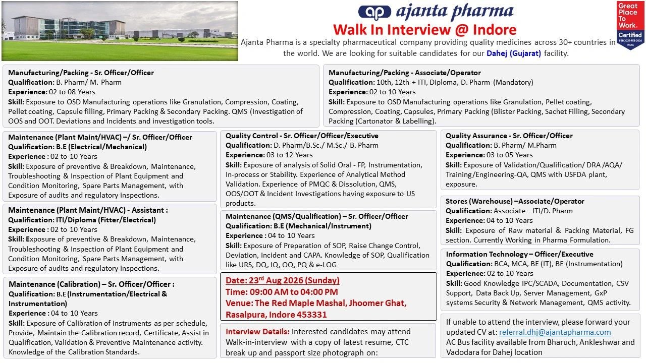 Ajanta Pharma Hiring For Manufacturing, QA, QC, Maintenance, Stores, IT