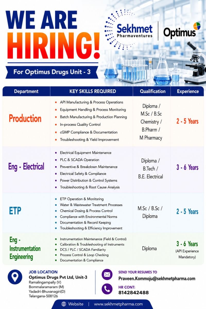 Sekhmet Pharmaventures Hiring For Production / ETP / Engineering
