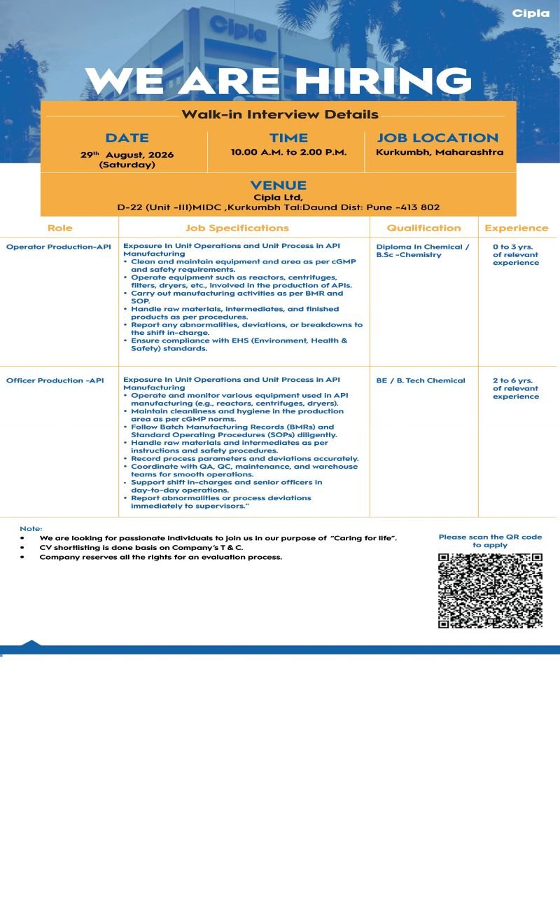 Freshers Needed In Production At Cipla Limited