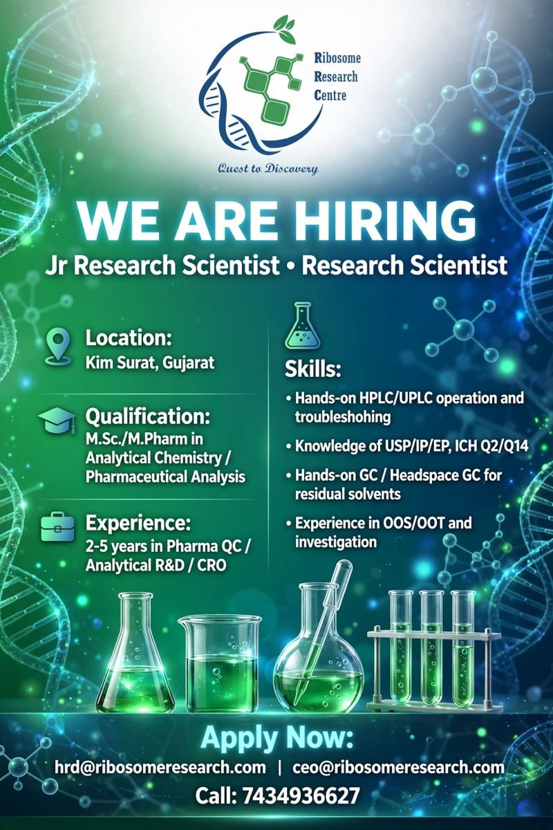 Ribosome Research Hiring For Jr Research Scientist / Research Scientist