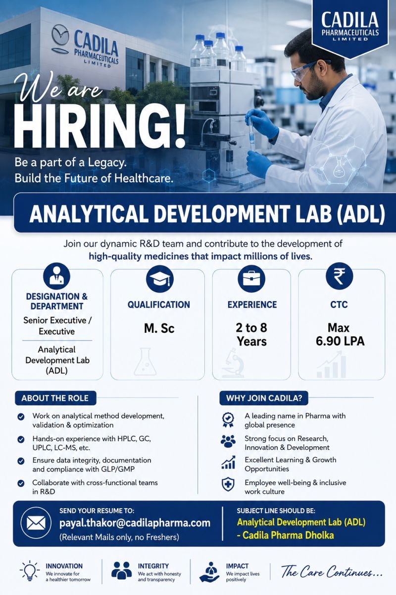 1787395281781 Cadila Pharmaceuticals Hiring For Analytical Development Lab