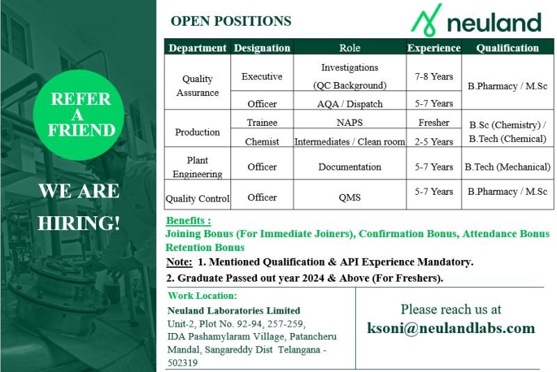 1787397453168 Freshers Needed In Production / Engineering / Quality Control / Quality Assurance At Neuland Laboratories