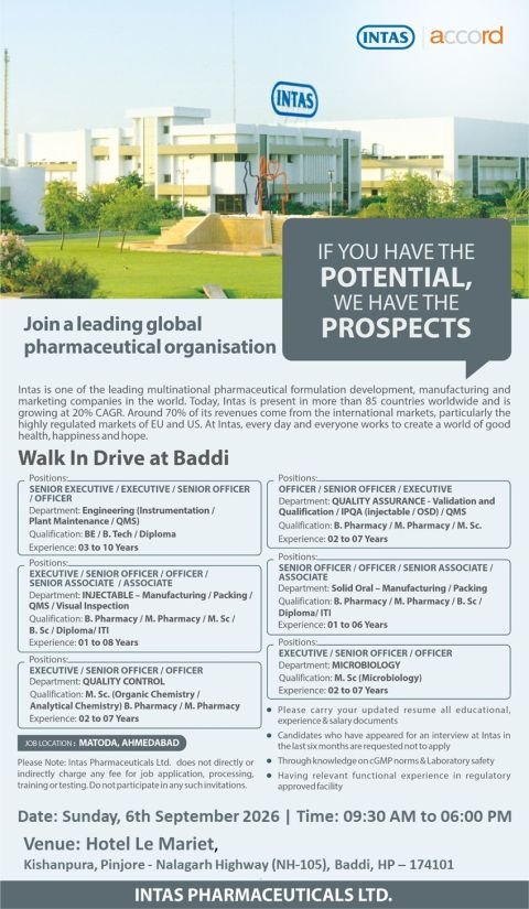 Intas Pharmaceuticals Hiring For Engineering, Injectable, QC, QA, Solid Oral, Microbiology