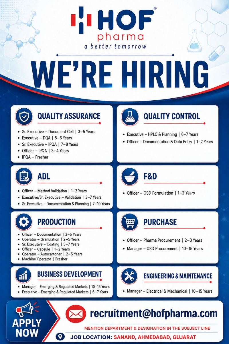 1787471973690 HOF Pharma Hiring For Production / ADL / Purchase / Engineering & Maintenance / Business Development / F&D / Quality Control / Quality Assurance