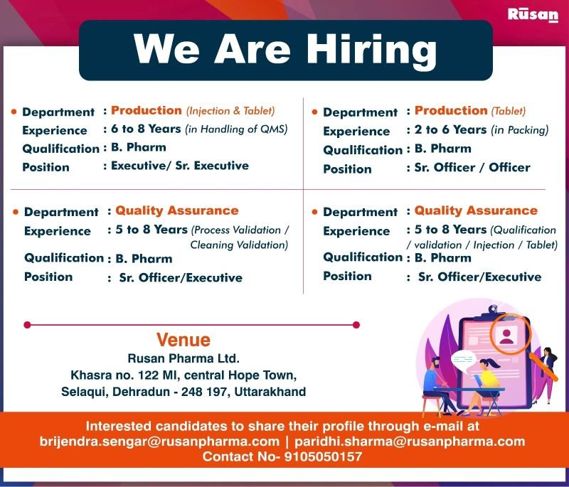 1787542840031 Rusan Pharma Hiring For Production / Quality Assurance