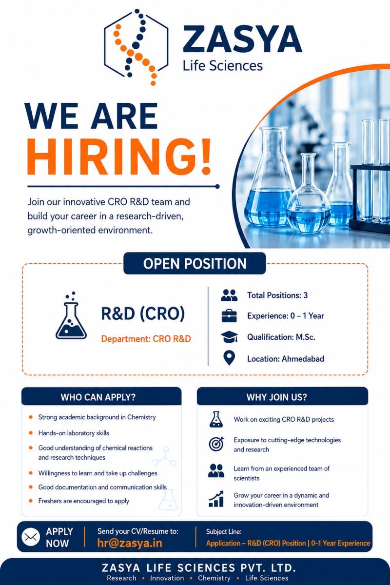Freshers Needed In Research & Development At ZASYA Life Sciences Pvt. Ltd
