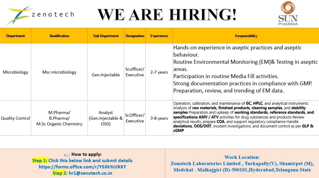Zenotech Laboratories Limited Hiring For Microbiology & Quality Control