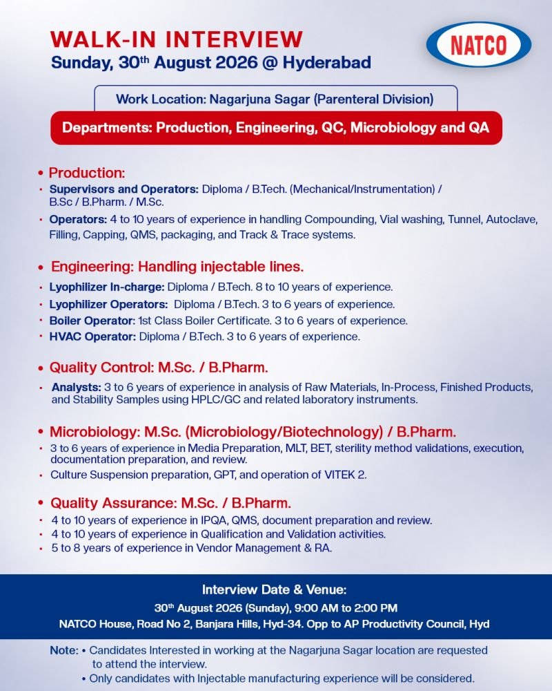 NATCO Hiring For Production, Engineering, QC, Microbiology & QA