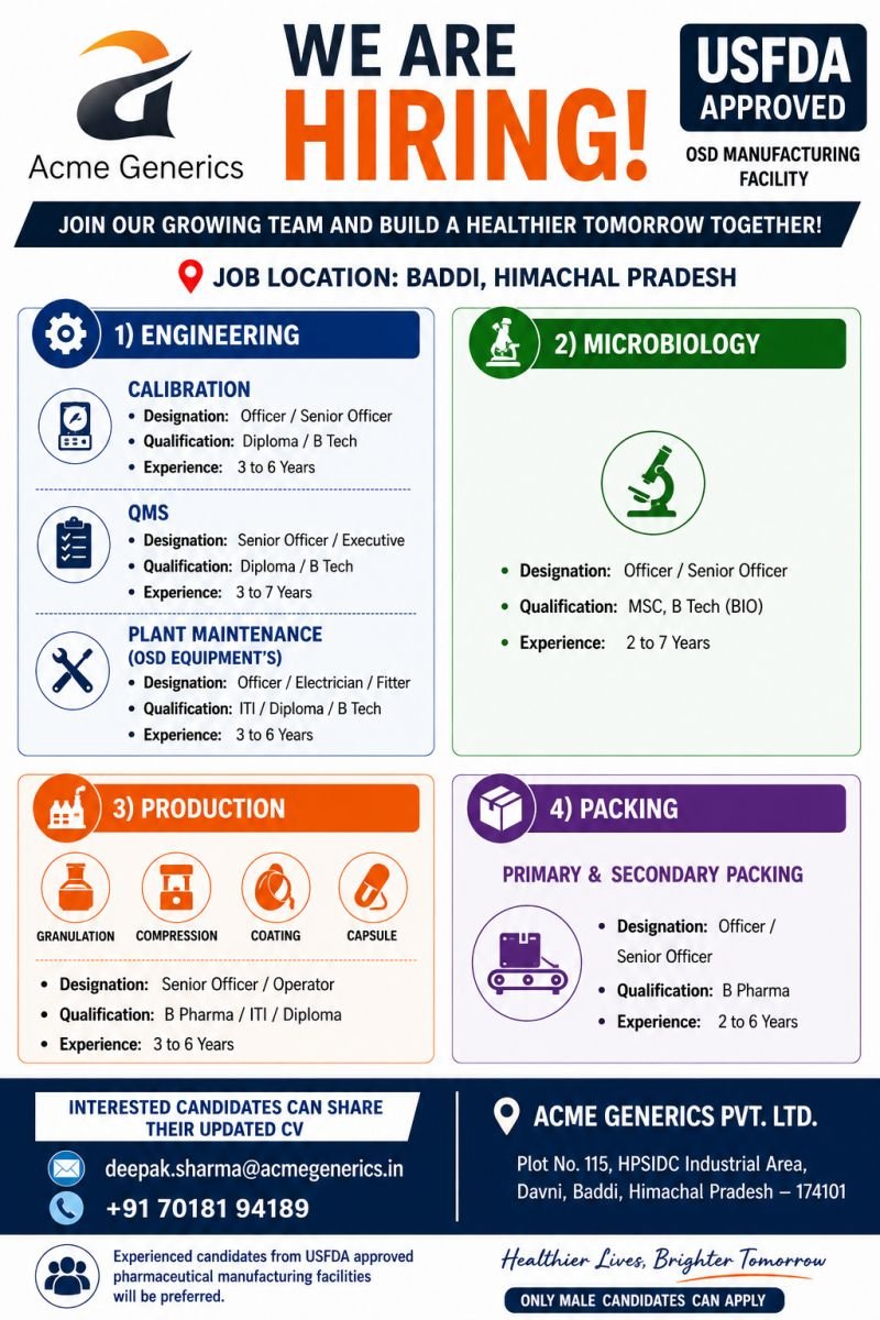 1787718458441 Acme Generics Hiring For Production / Microbiology / Packing / Engineering