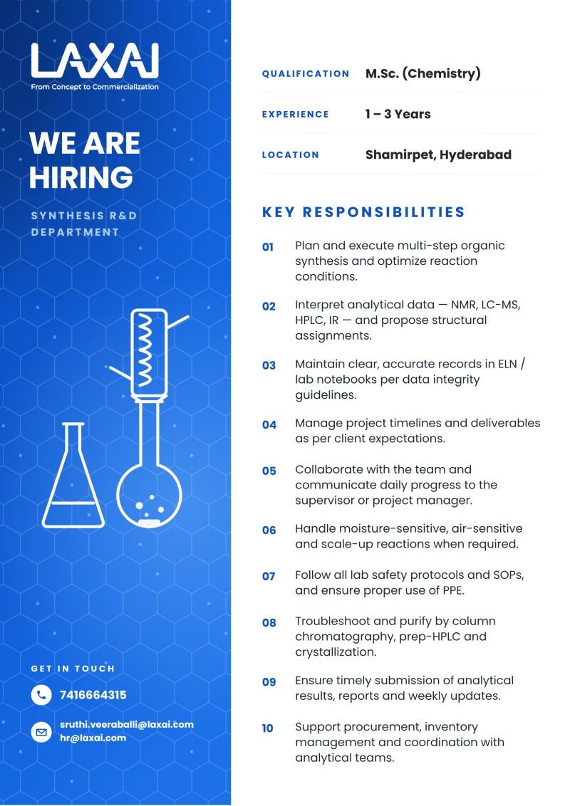 LAXAI Life Sciences Hiring For Synthesis R&D