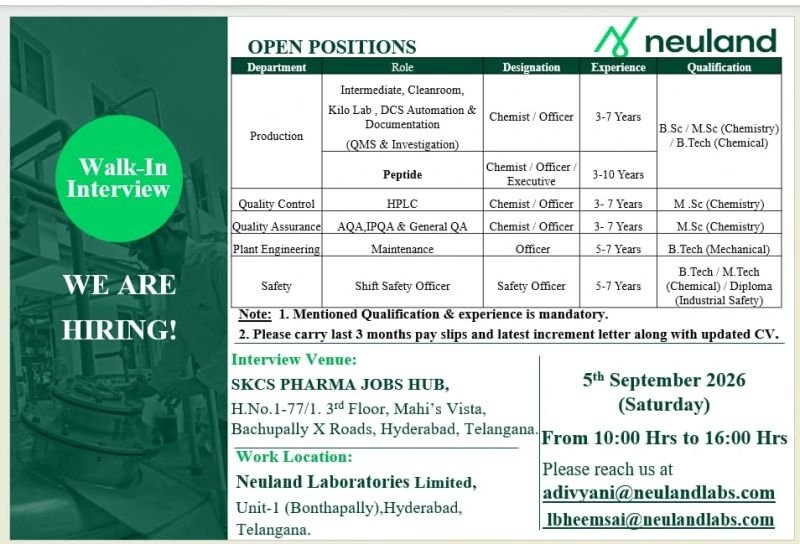1787912535135 Neuland Laboratories Hiring For Production / Peptide / Plant Engineering / Safety / Quality Assurance / Quality Control