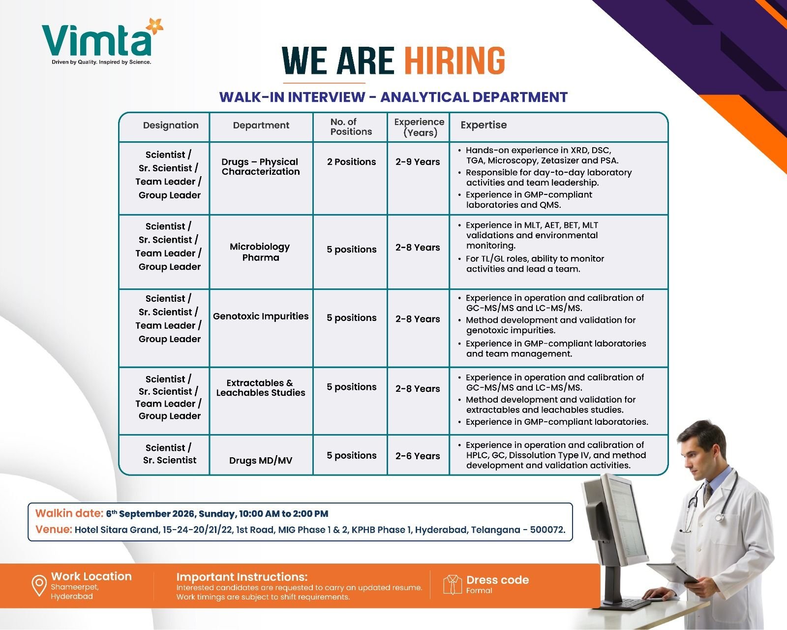 1787987053717 Vimta Hiring For Physical Characterization, Pharma Microbiology, Genotoxic Impurities, Extractables & Leachables Studies, and Drugs Method Development/Method Validation (MD/MV)
