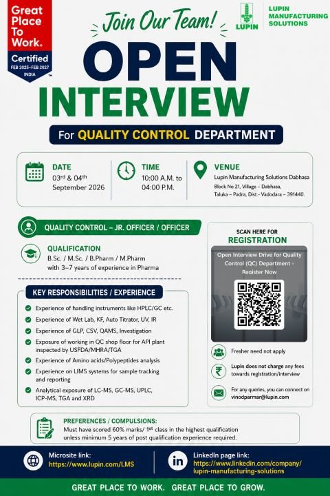Lupin Hiring For Quality Control