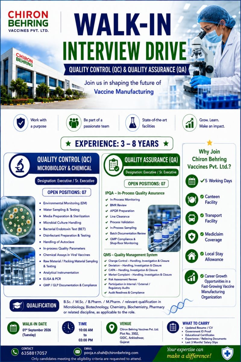 1788005371298 Chiron Behring Hiring For Quality Assurance / Quality Control
