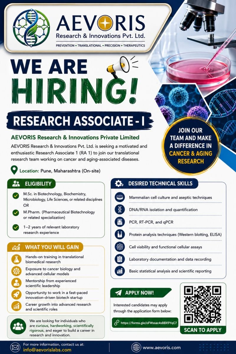1788086202258 AEVORIS Research & Innovations Hiring For Research Associate | Pune