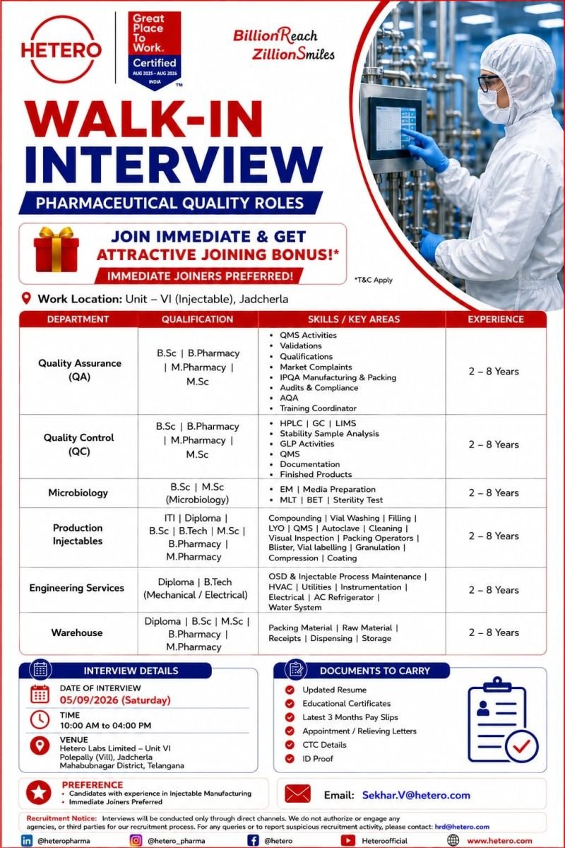 1788142328397 Hetero Labs Limited Hiring For QA, QC, Microbiology, Production, Engineering, Warehouse