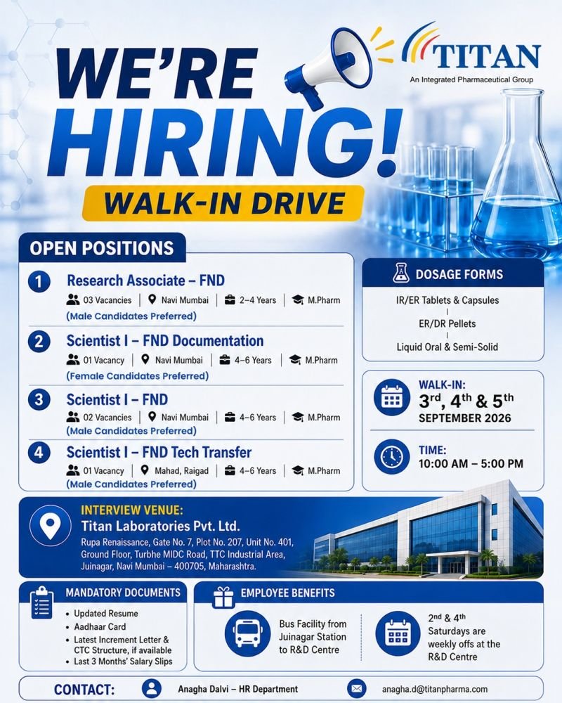 1788178130382 Titan Laboratories Hiring For Research Associate, Scientist