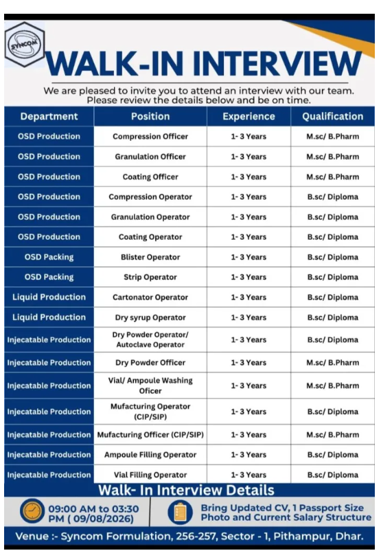 Syncom Formulation Hiring For Production / Packing