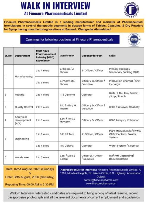 Screenshot 2026-08-06 143313 Finecure Pharmaceuticals Hiring For Production / Warehouse / ADL / Manufacturing / Packing / Quality Control