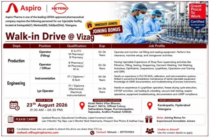 Aspiro Pharma Hiring For Production, Instrumentation and Engineering