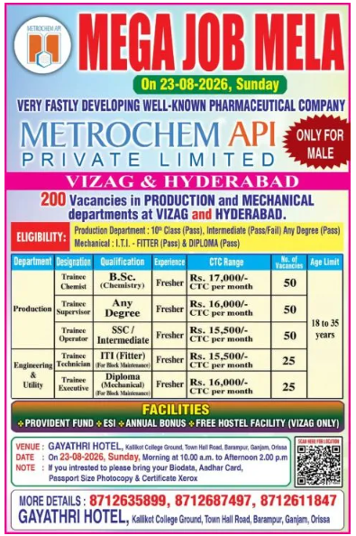 Freshers Needed In Production / Mechanical / Engineering At Metrochem API Private Limited