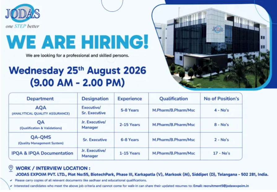 Jodas Expoim Hiring For AQA, QA Qualification & Validation, QA-QMS, IPQA