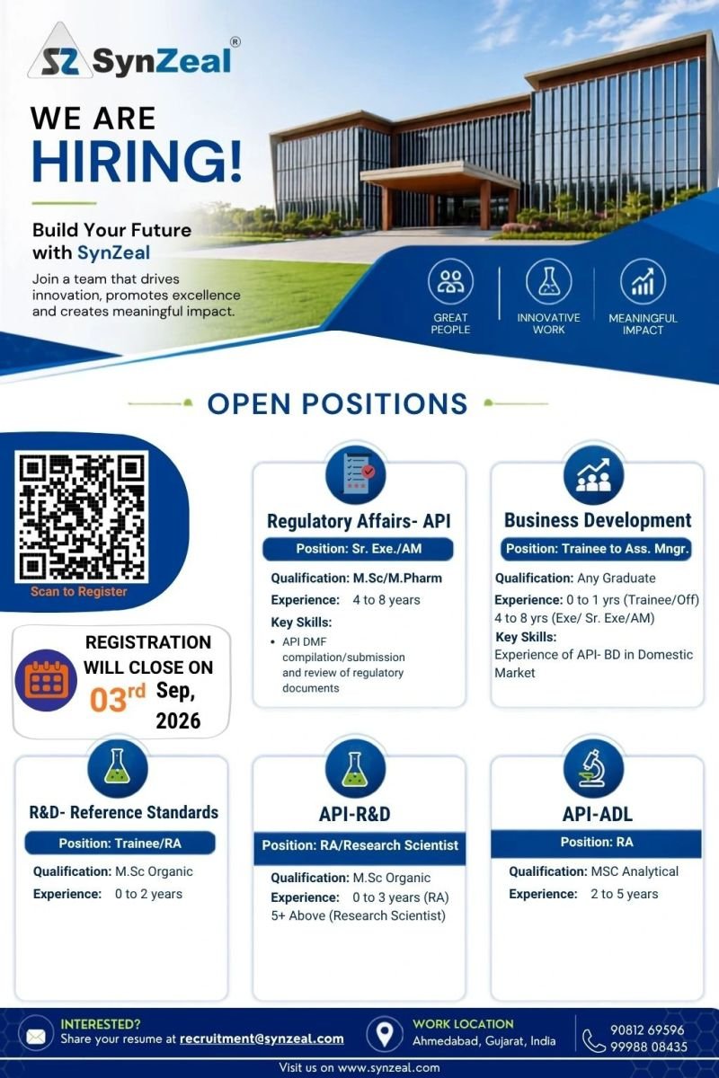 Freshers Needed In Regulatory Affairs, Business Development, R&D, API R&D and API-ADL At SynZeal