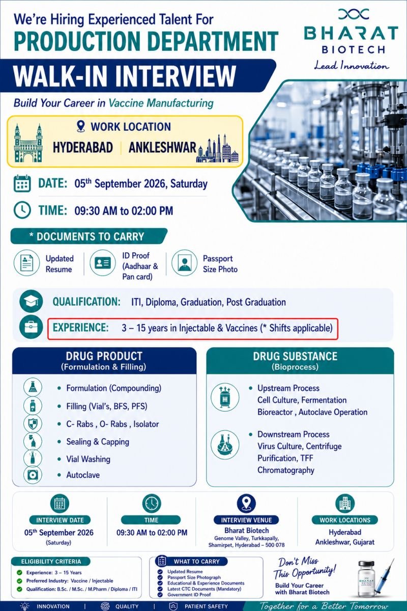 1788239734227 Bharat Biotech Hiring For Production