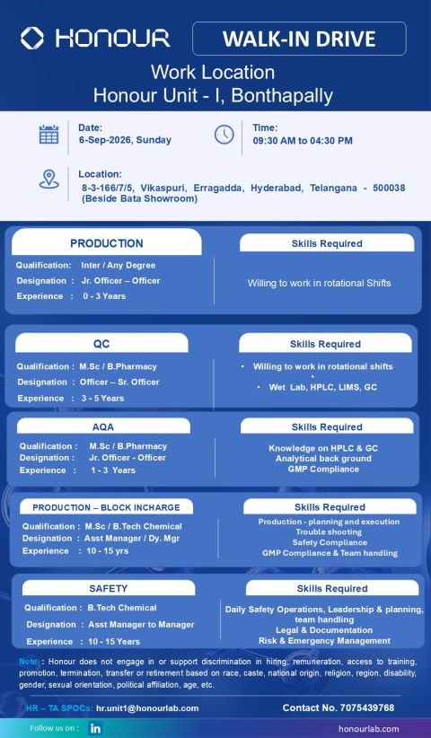 Freshers Needed In Production, QC, AQA, Safety At Honour
