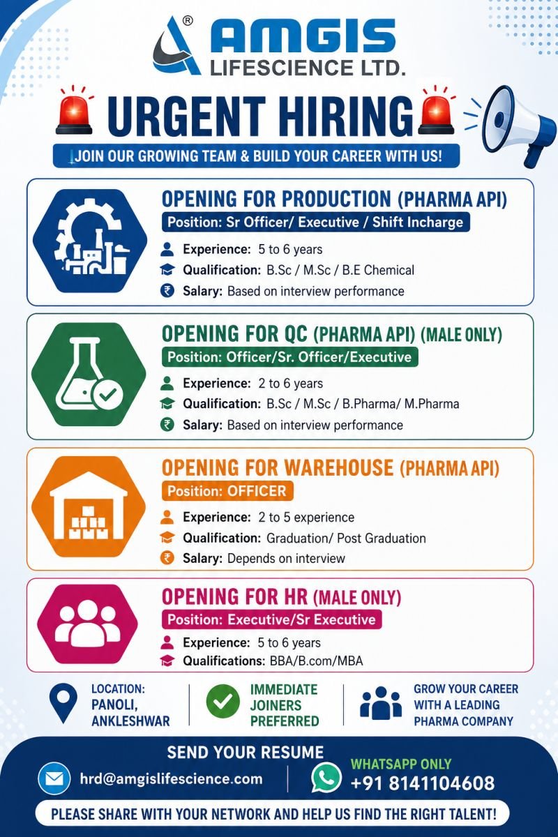 1788330738365 Amgis Lifescience Hiring For Production, Quality Control, Warehouse, and Human Resources