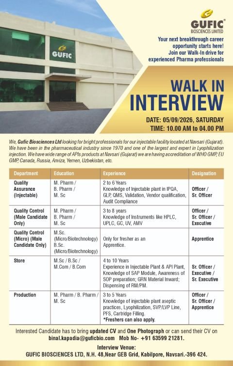 Freshers Needed In QA, QC, QC Microbiology, Store, Production At Gufic Biosciences Limited