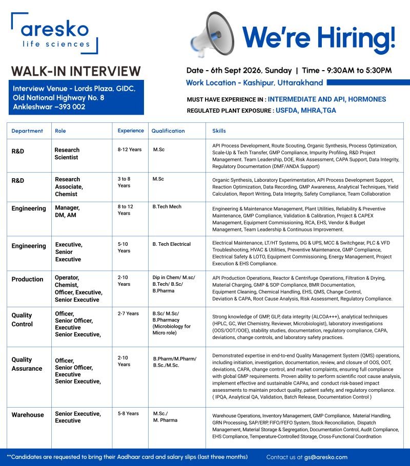 1788349388019 Aresko Life Sciences Hiring For R&D, Production, Quality Control, Quality Assurance, Engineering, and Warehouse
