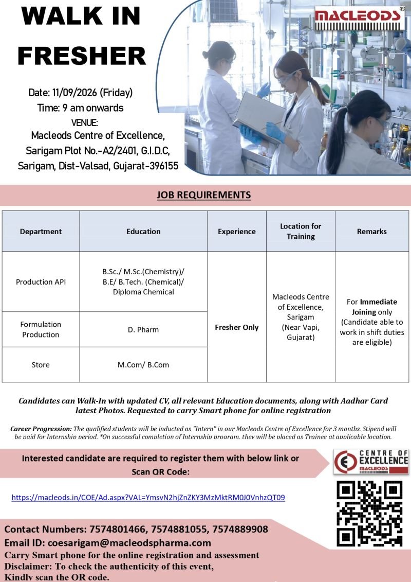 1788408546484 Freshers Needed In Production API / Formulation Production / Store At Macleods Pharmaceuticals