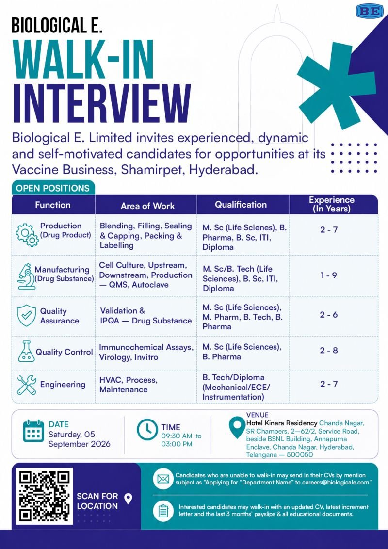 Biological E. Limited Hiring For Production, Manufacturing, QA, QC, Engineering