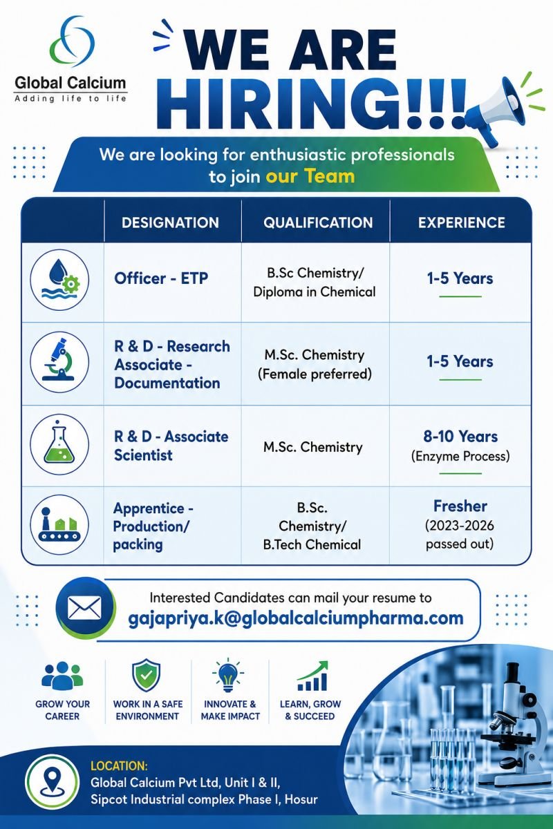 1788412359732 Freshers & Experience Needed In ETP, Research & Development, Production and Packing At Global Calcium Pvt Ltd