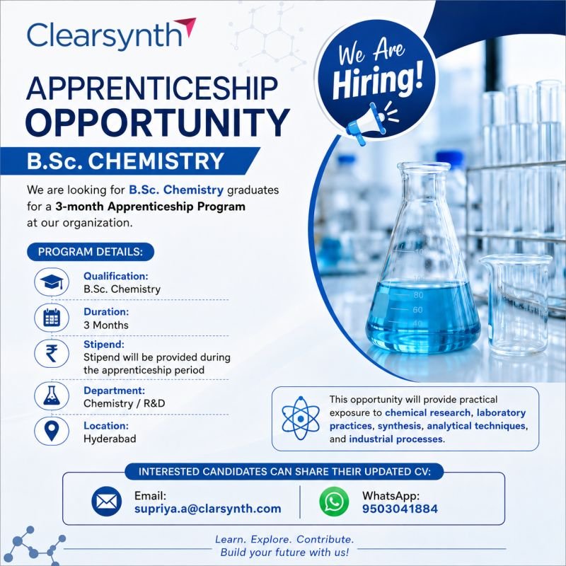 1788418831977 Freshers Needed In Chemistry / R&D At Clearsynth