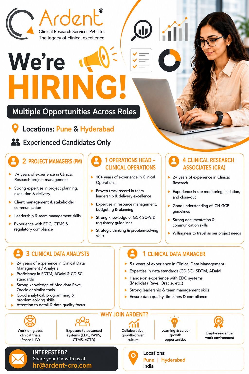 Ardent Clinical Research Hiring For Clinical Research Associate / Project Manager / Operations Head – Clinical Operations / Clinical Data Manager / Clinical Data Analyst