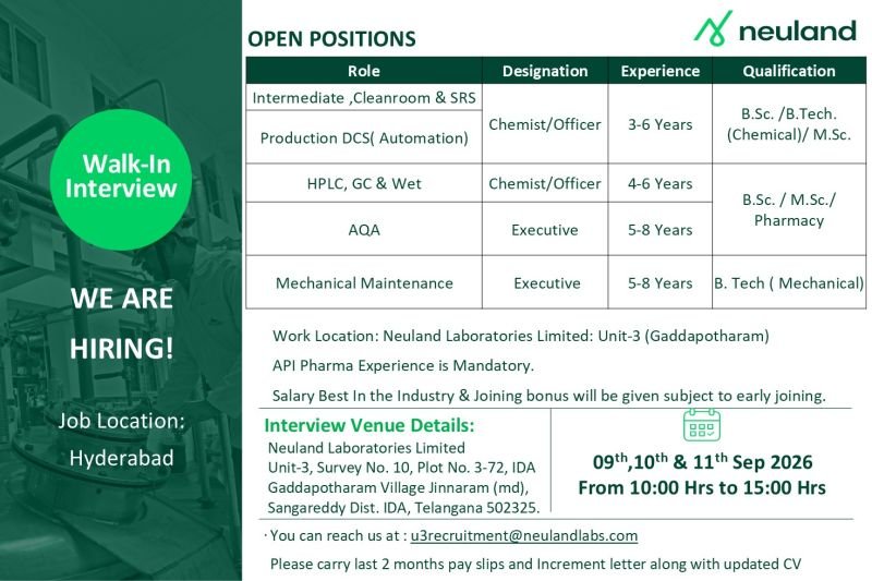 Neuland Laboratories Hiring For Production, Quality Control, AQA, Mechanical Maintenance