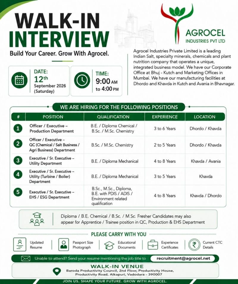 1788610246940 Agrocel Industries Private Limited Hiring ForProduction, Quality Control, Utility, and EHS, ESG