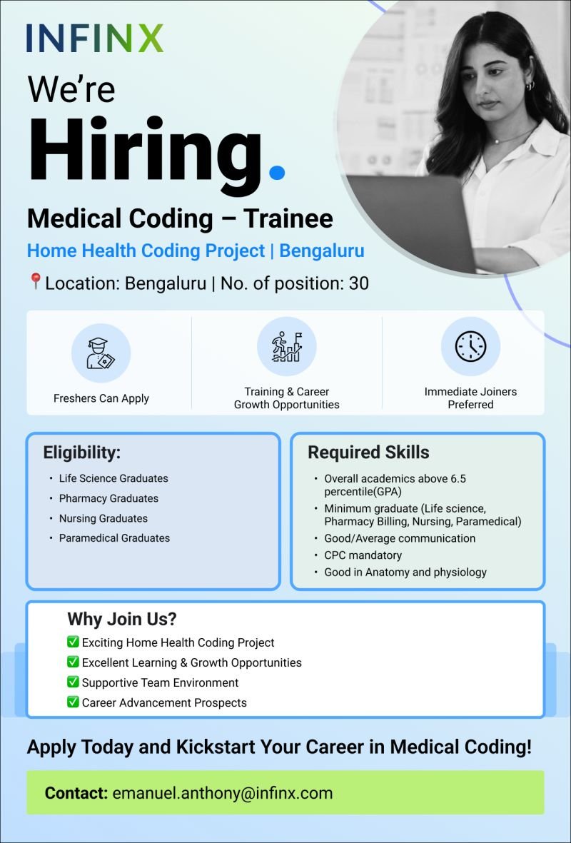 Freshers Needed In Medical Coding At Infinx