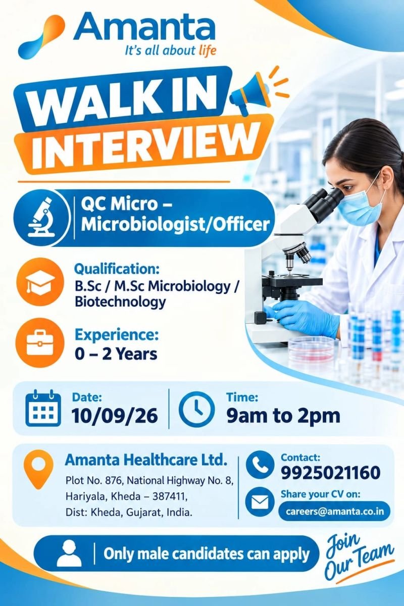Freshers Needed In QC Microbiology At Amanta Healthcare Ltd
