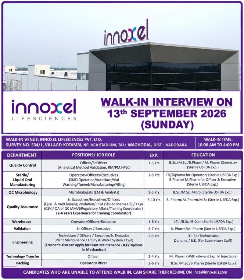 Innoxel Lifesciences Hiring For Quality Assurance / Quality Control / Microbiology / Warehouse / Validation / Engineering / Technology Transfer / Packing / Sterile / Liquid Oral Manufacturing