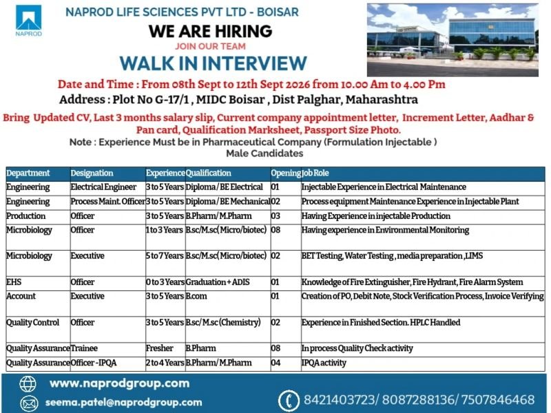 1788801644501 Freshers Needed In Engineering, Production, Microbiology, EHS, Accounts, Quality Control, and Quality Assurance At NAPROD Life Sciences
