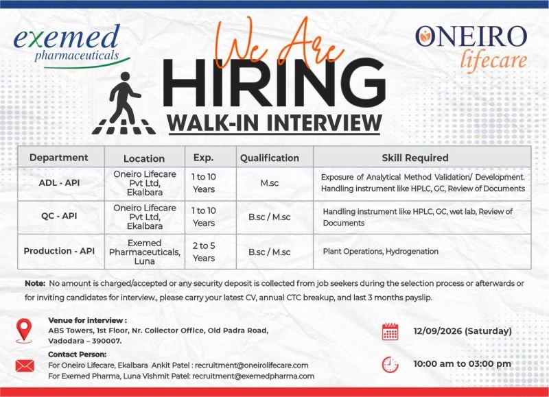 1788862113047 Exemed Pharmaceuticals Hiring For Production / QC / ADL
