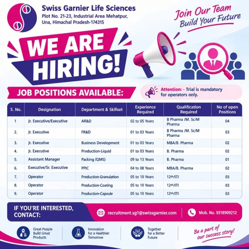 1788875916964 Swiss Garnier Life Sciences Hiring For Analytical Research & Development / Formulation Research & Development / Production / Packing / PPIC / Business Development / and Plant Operations