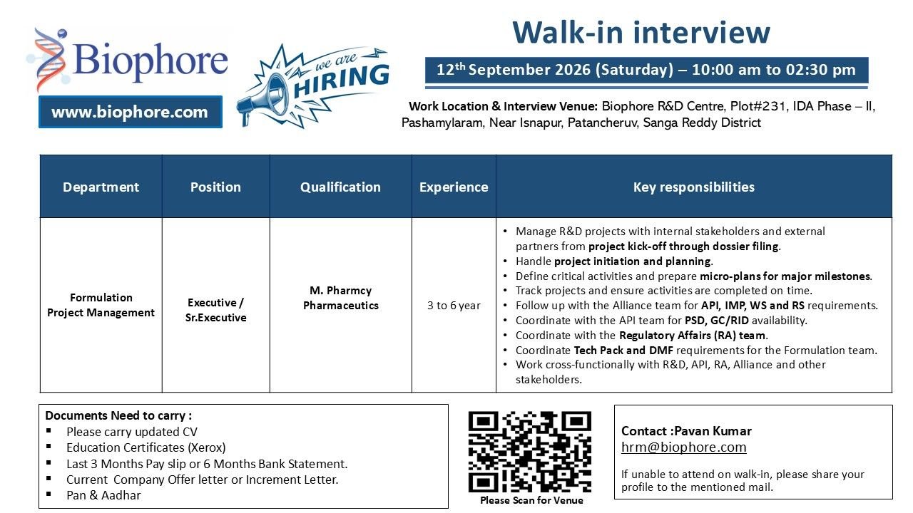 1788945324440 Biophore Hiring For Formulation Project Management